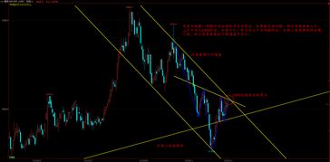 焦炭行業(yè)的寒冬是否已過？